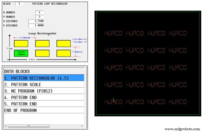 Mastering Subprograms: A Simple Yet Powerful Tool for CNC Programming