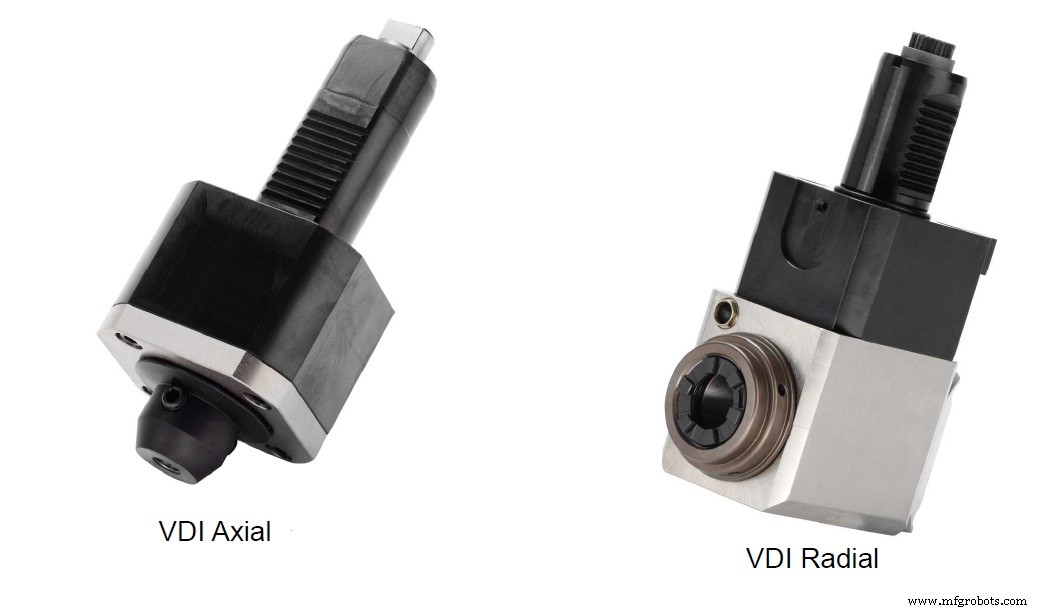 Mill Turn Technology: Mastering Live-Tool Orientations for Optimal Performance