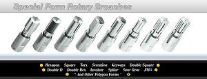 Rotary Broaching: Fast, Precise Square Hole Drilling