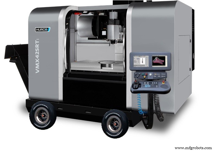 CNC Motion Control Systems: Explained Simply