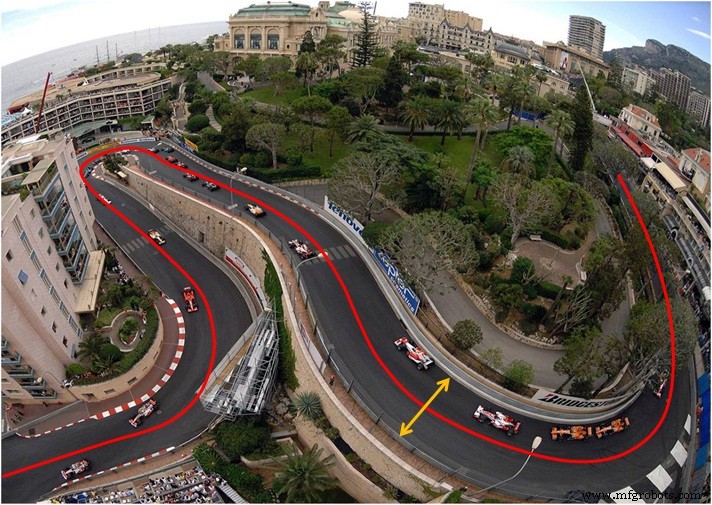 CNC Motion Control Systems: Explained Simply