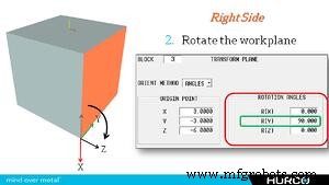 5-Axis Machining Demystified: Why It’s Not as Intimidating as It Seems
