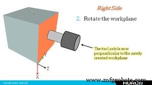 5-Axis Machining Demystified: Why It’s Not as Intimidating as It Seems