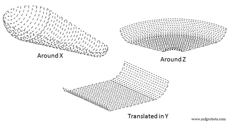 Effortless 3D Geometry Programming on Hurco Controls—No CAD/CAM Software Required