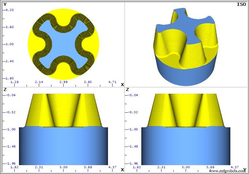 Effortless 3D Geometry Programming on Hurco Controls—No CAD/CAM Software Required