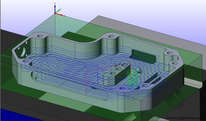 High‑Speed Machining: Unlocking Precision and Speed Through Advanced Machine Design