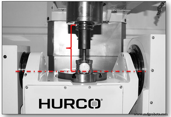 Boost CNC Efficiency with Hurco s Absolute Tool Length Feature
