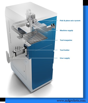 Discover 5 Key Insights About the DATRON M8 Cube