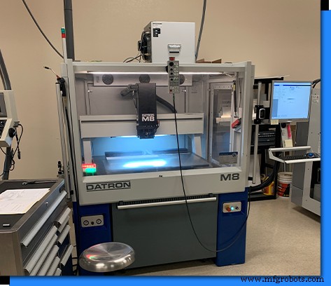 Eliminate CNC Machining Bottlenecks for Rapid ROI Growth