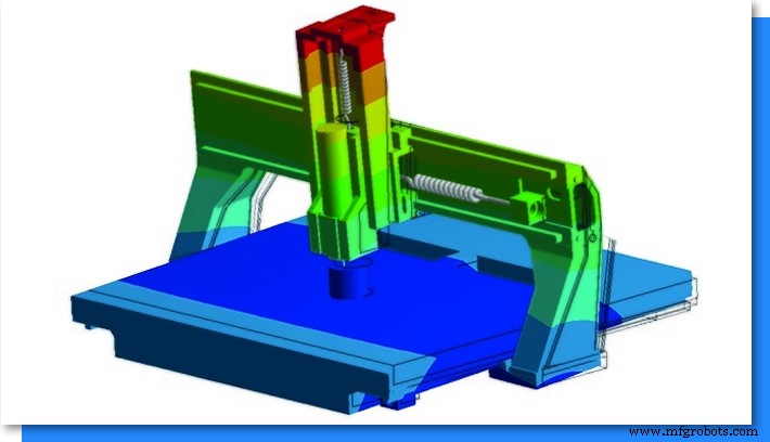 Beyond the Load: Crafting High-Performance Machines in a Tractor Trailer-Dominated Landscape