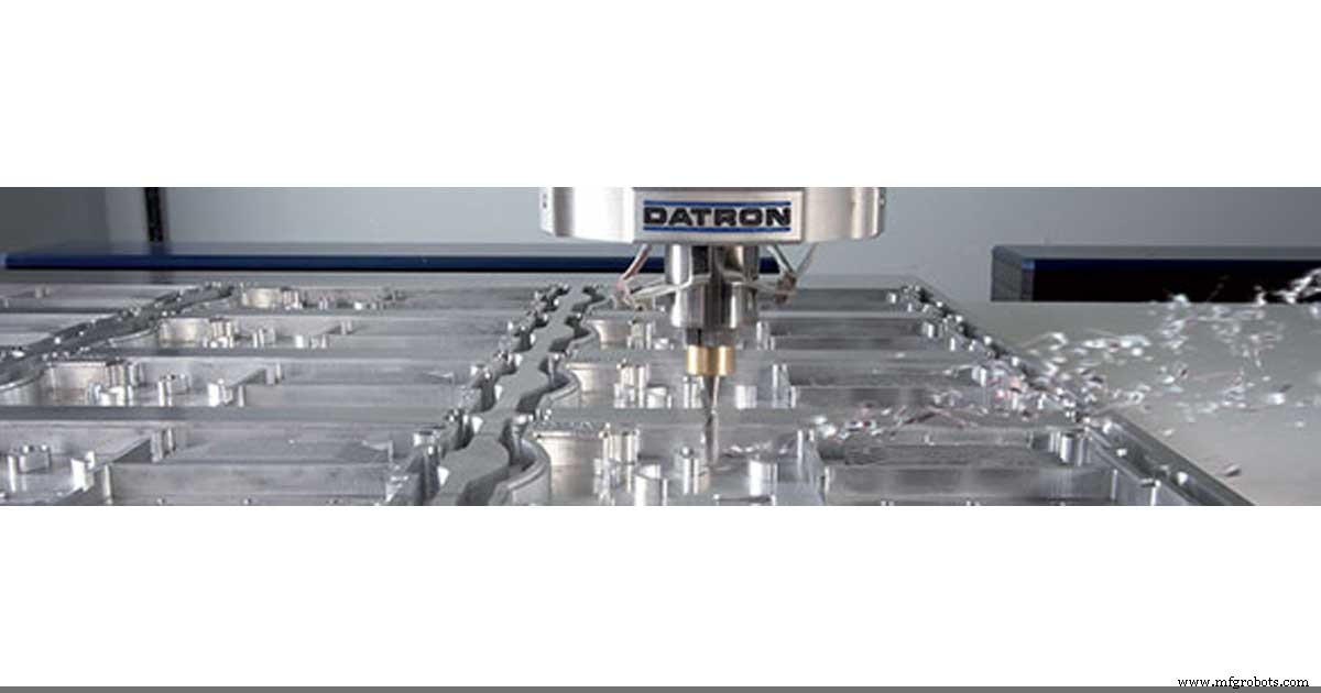 High-Speed Machining Explained: Techniques, Applications, and Benefits