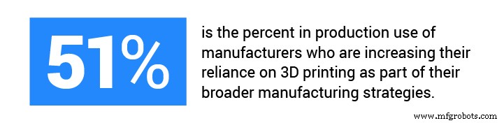 Choosing Between 3D Printing and CNC Milling for Your Prototyping Lab: A Practical Guide