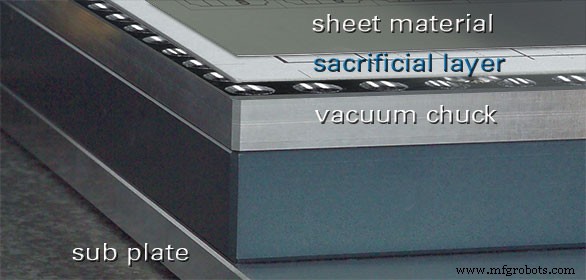 Advanced Vacuum Tables for CNC Machining & Milling – Reliable Part Holding