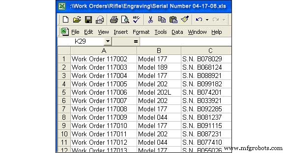 CNC Gun Engraving: 3 Proven Marking Methods to Meet ATF Standards