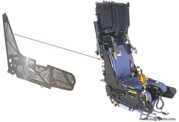 4 Cutting-Edge Milling Techniques for Aerospace Parts