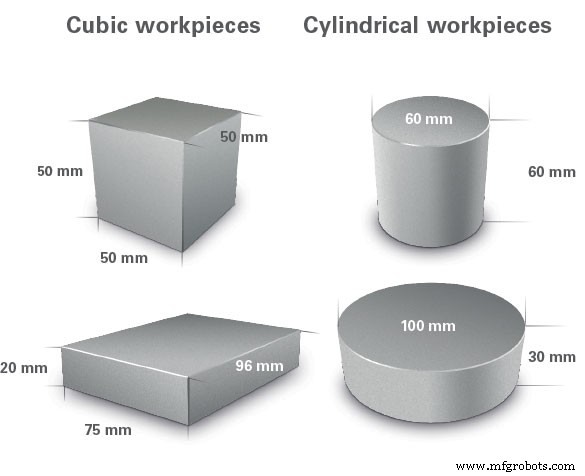 3 Proven Strategies to Accelerate Rapid Prototype Machining