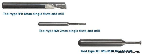 Advanced Tool Life Monitoring for DATRON V9 Expert