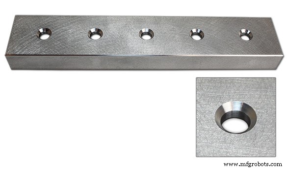 Boost Efficiency and Reduce Costs with Combination Cutting Tools