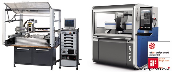 How DATRON AG Accidentally Became a CNC Machine Tool Leader
