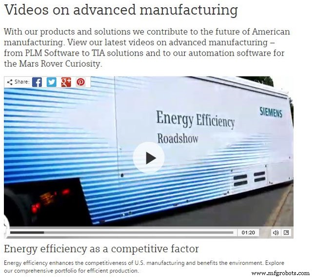 Why Energy‑Efficient CNC Machining Saves Manufacturers Millions