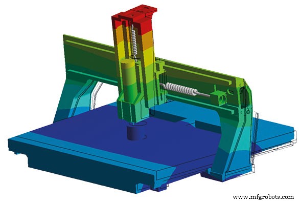 Why Energy‑Efficient CNC Machining Saves Manufacturers Millions