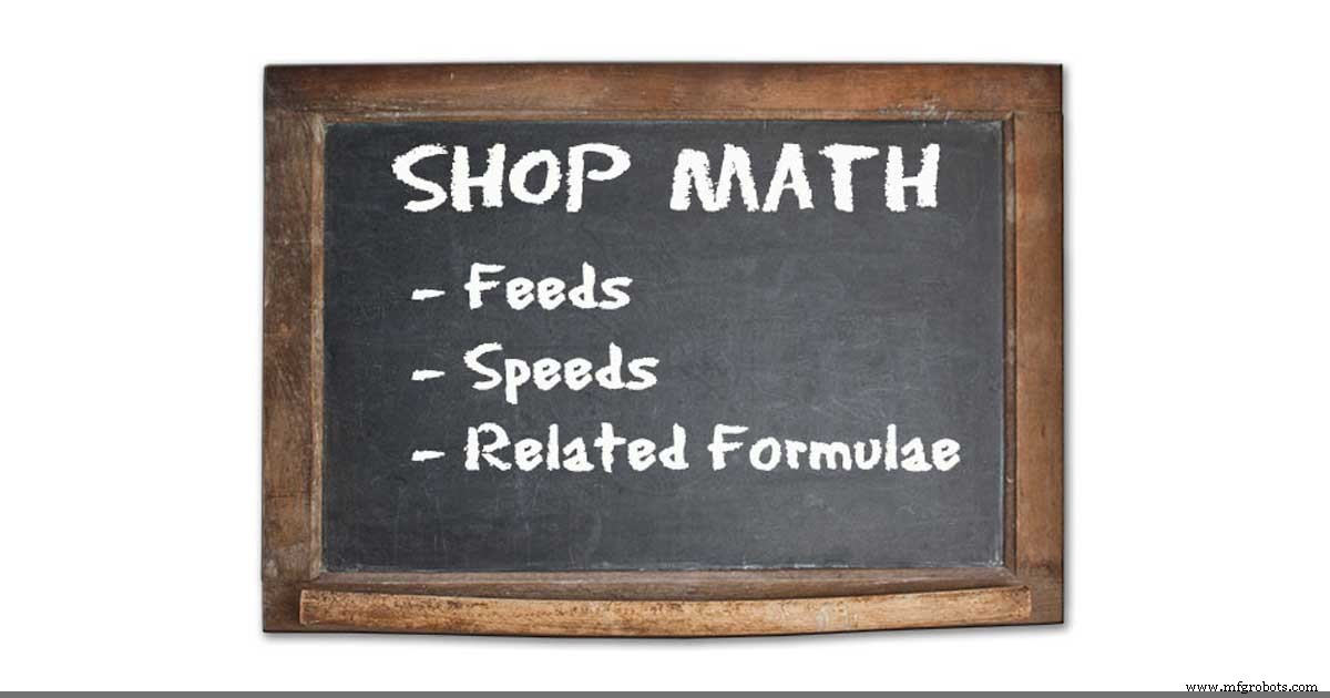 Essential Machine Shop Math: Key Formulas & Strategies for CNC & Traditional Machining