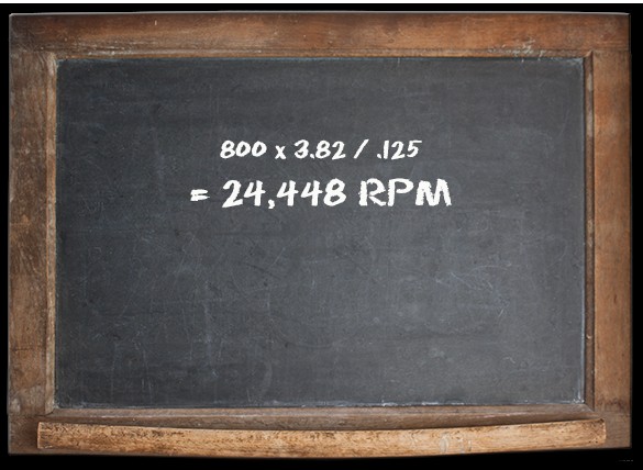 Essential Machine Shop Math: Key Formulas & Strategies for CNC & Traditional Machining