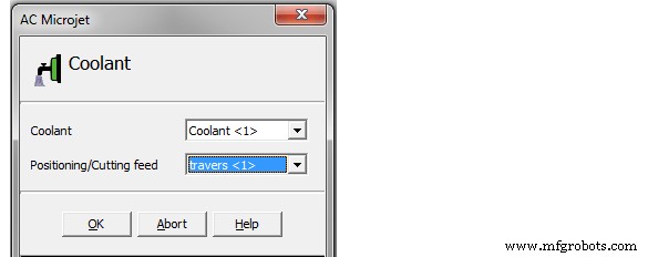 6 Proven Tactics to Sharpen CNC Program Efficiency