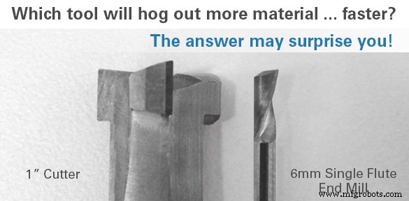 Efficient Bulk Material Removal: CNC Milling Strategies for DATRON Machines