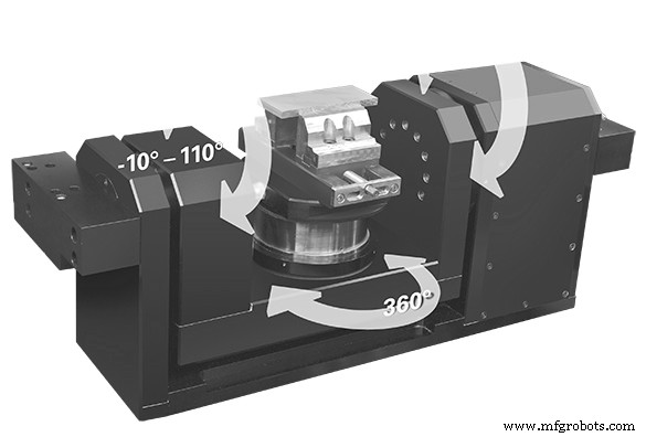Optimizing CNC Workholding for Precise Milling Operations