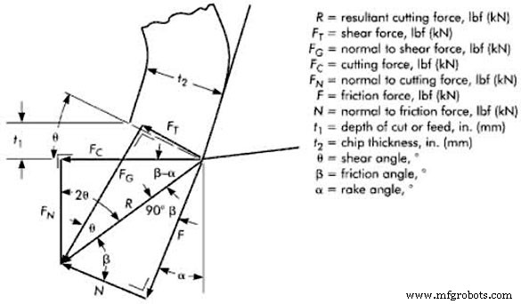 Why DATRON Dental Tools Are the Best Choice: 5 Key Advantages