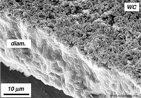 Why DATRON Dental Tools Are the Best Choice: 5 Key Advantages