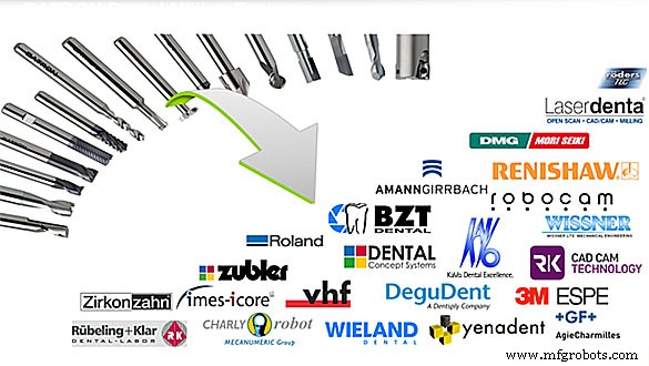 Why DATRON Dental Tools Are the Best Choice: 5 Key Advantages