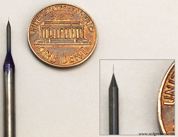 Micro Drilling: Precision, Challenges, and Cutting-Edge Innovations