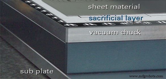 Step Stencil Milling: Superior to Laser Cutting & Chemical Etching for PCB Production