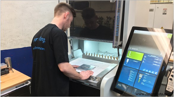 Small CNC Investment Drives Major Industry Advancement