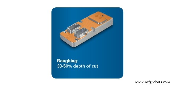 Mastering Feed Rates for Single Flute End Mills: When to Slow Down and When to Speed Up