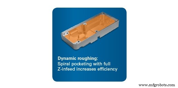 Mastering Feed Rates for Single Flute End Mills: When to Slow Down and When to Speed Up