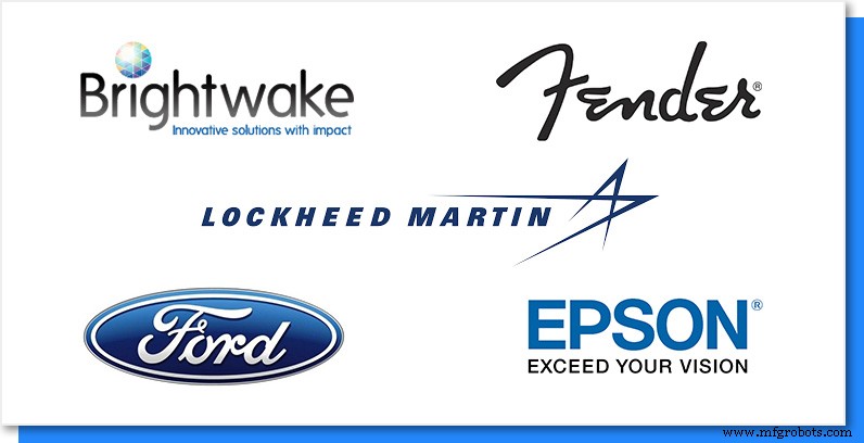 Rapid Prototyping: Accelerating Innovation for Gaming Consoles