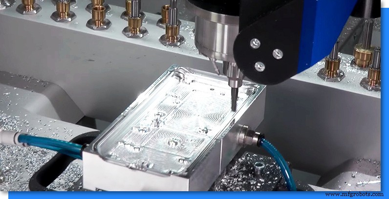 Rapid Prototyping: Accelerating Innovation for Gaming Consoles