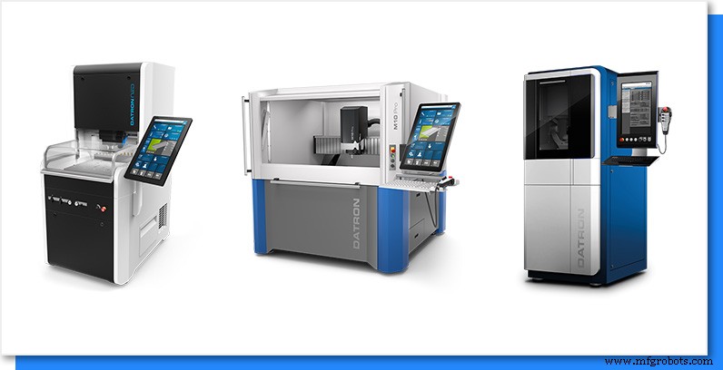 Rapid Prototyping: Accelerating Innovation for Gaming Consoles