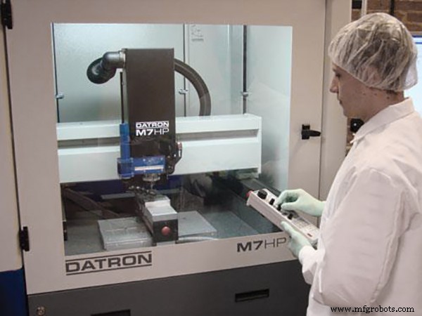 Precision Mold Fabrication for Pharmaceutical Packaging Solutions