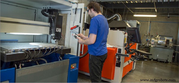 Discover Why DataPro International’s Video Dominates Our YouTube Audience