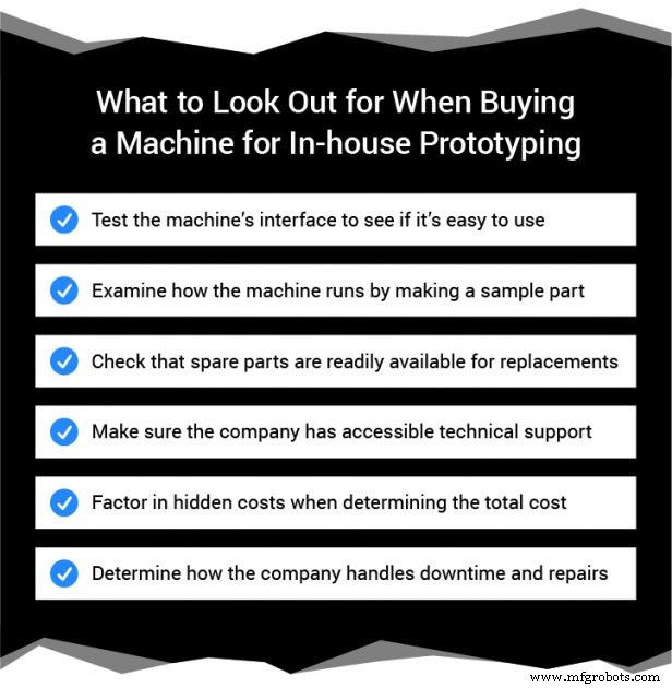 5 Expert Tips to Launch Your First Prototyping Lab