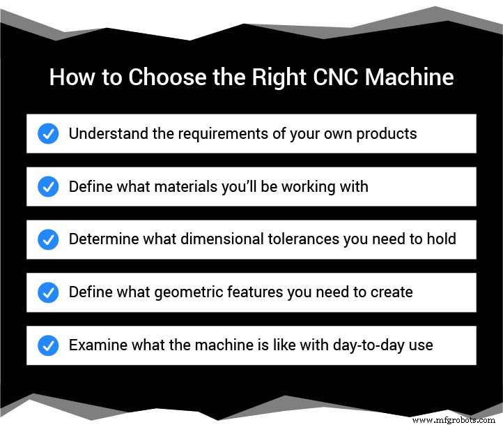 Choosing the Ideal CNC Machine for Rapid Prototyping