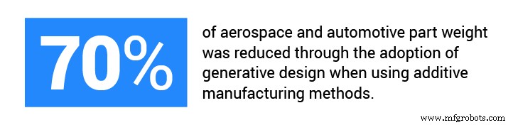 In-House Prototyping: Mastering Generative Design, CNC Milling, and Lab Setup