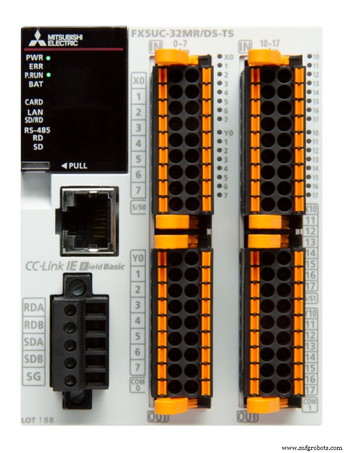 Mitsubishi Unveils Ultra‑Compact FX5UC Premium Micro PLC – Smallest, Most Powerful in FX Series