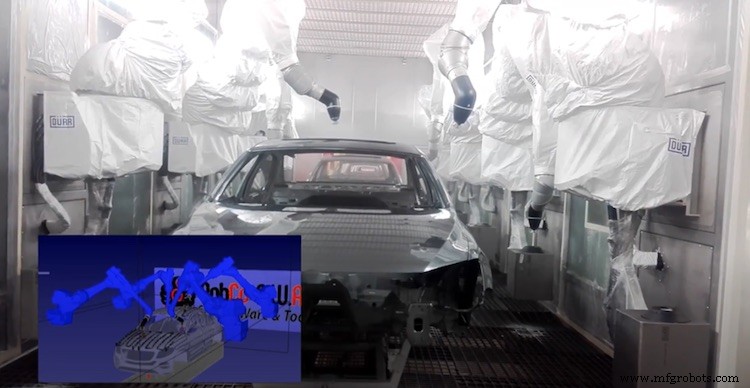 RoboDK and RobCo SWAT Team Up to Deliver Cutting‑Edge Robotic Simulation Solutions for the Automotive Sector