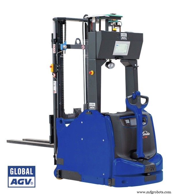 Autonomous Forklifts: Accelerating Efficiency and Cost Savings in Modern Warehousing