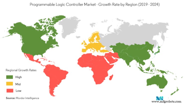 Top 20 PLC Manufacturers: A Comprehensive Guide